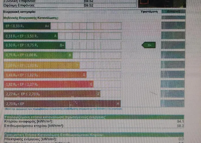 Appartamento Gesyl Tolón